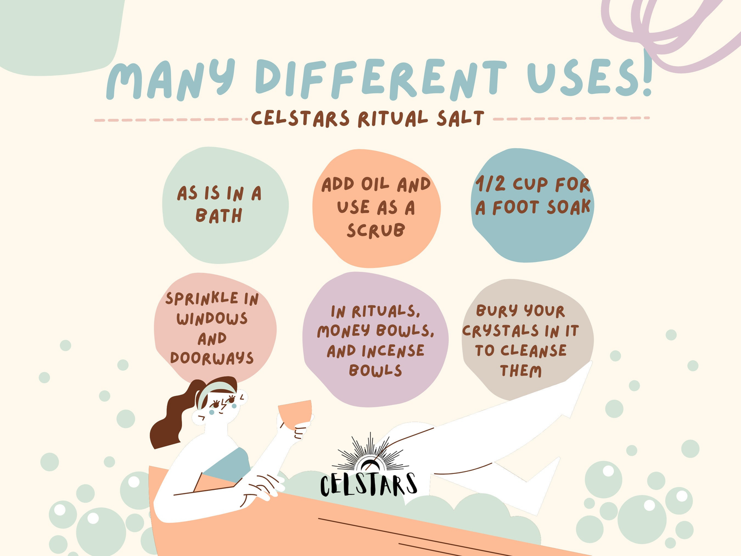 Enlighten Ritual Bath Salt