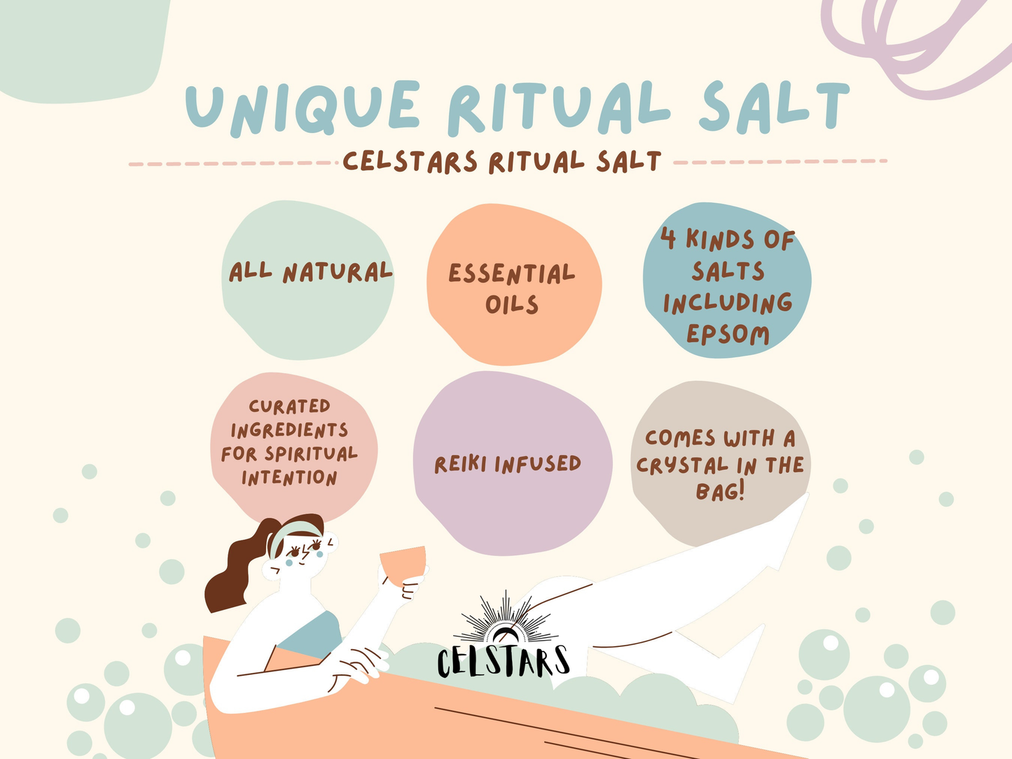 Enlighten Ritual Bath Salt
