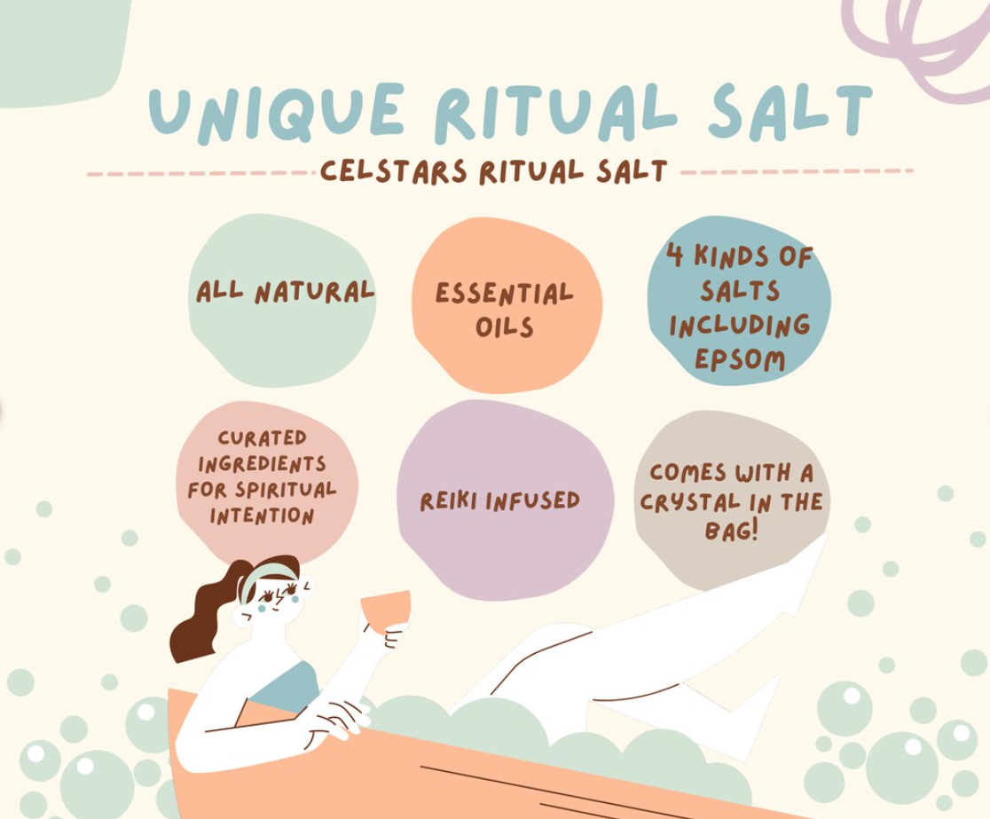 PMS Rescue Ritual Bath Tea
